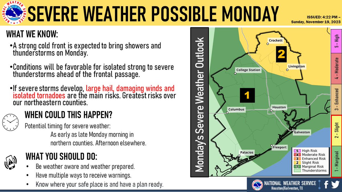 NWS Houston tweet media