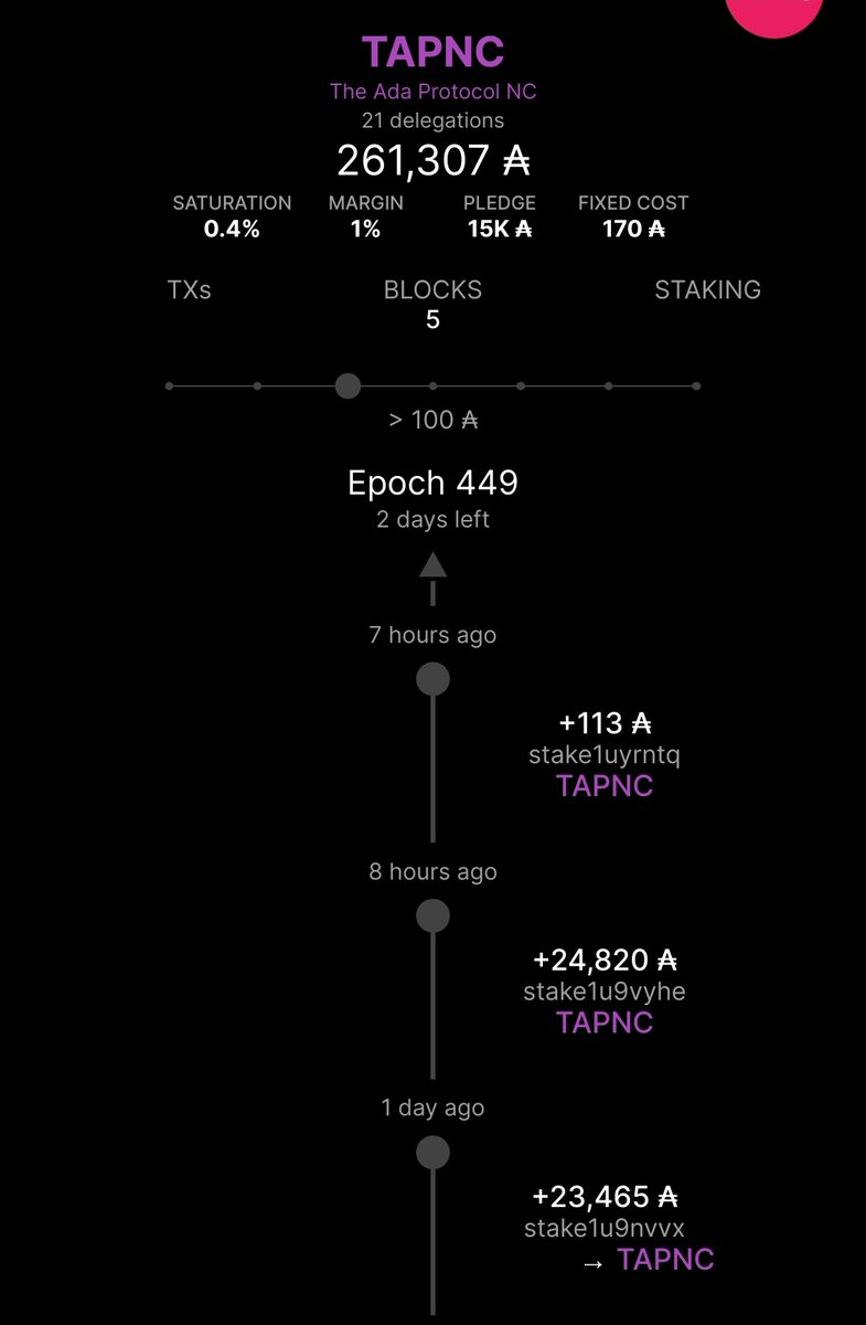 TheAdaProtocol's tweet image. 🚨Warm Welcome delegators🚨
Beautiful surprise for my birthday🍀
#Cardano