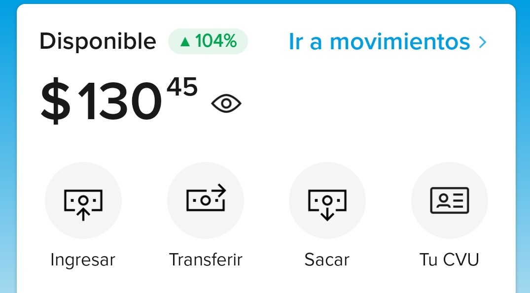 diossss YA QUIERO QUE SEA MAÑANA PARA TENER MIS 130 DOLARES