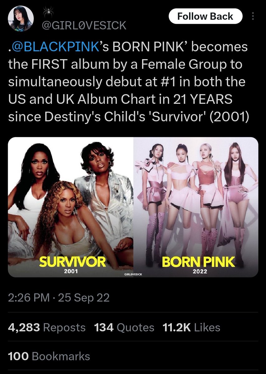 In a male dominated industry, BLACKPINK keeps the success of girlgroups alive