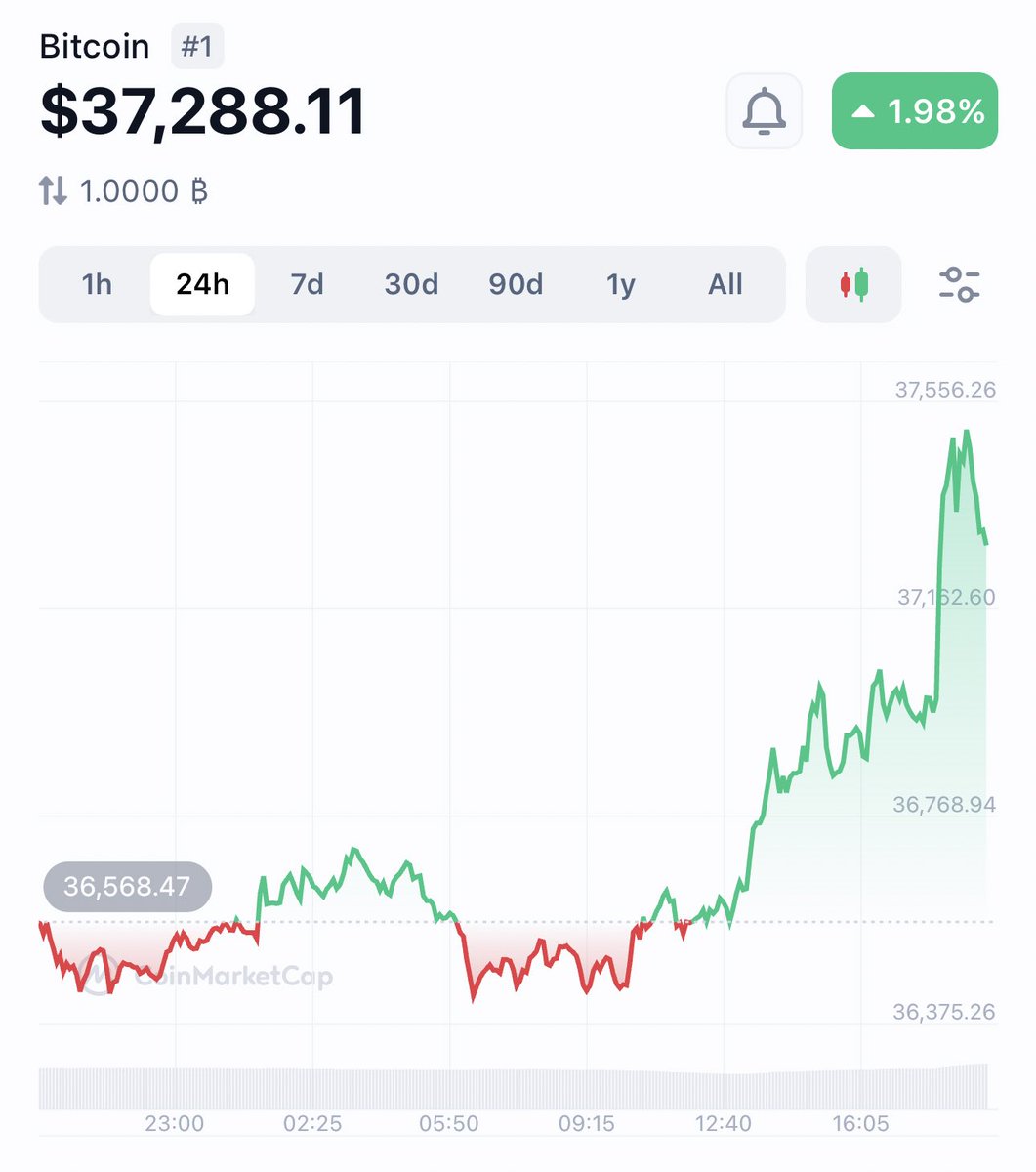 Lura @pencealdo - Twitter Profile | Sotwe