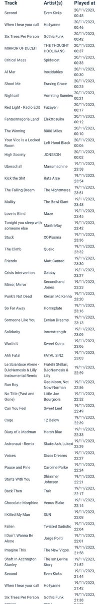 RATS ARSE (@ratsarseband) on Twitter photo Following you all and Streaming from Grantham UK 🇬🇧 🎶🔥 #TOGETHERNESS
<a href="/JONSSON_guitar/">JONSSON</a> <a href="/MANOMACHINE/">⚠️MANOMACHINE⚠️</a> <a href="/THENIGHTMARESUK/">THE NIGHTMARES</a> @ bawl_the @SIXFOOTUNDER2
open.spotify.com/playlist/067Kt… Following you all and Streaming from Grantham UK 🇬🇧 🎶🔥 #TOGETHERNESS
<a href="/JONSSON_guitar/">JONSSON</a> <a href="/MANOMACHINE/">⚠️MANOMACHINE⚠️</a> <a href="/THENIGHTMARESUK/">THE NIGHTMARES</a> @ bawl_the @SIXFOOTUNDER2
open.spotify.com/playlist/067Kt…