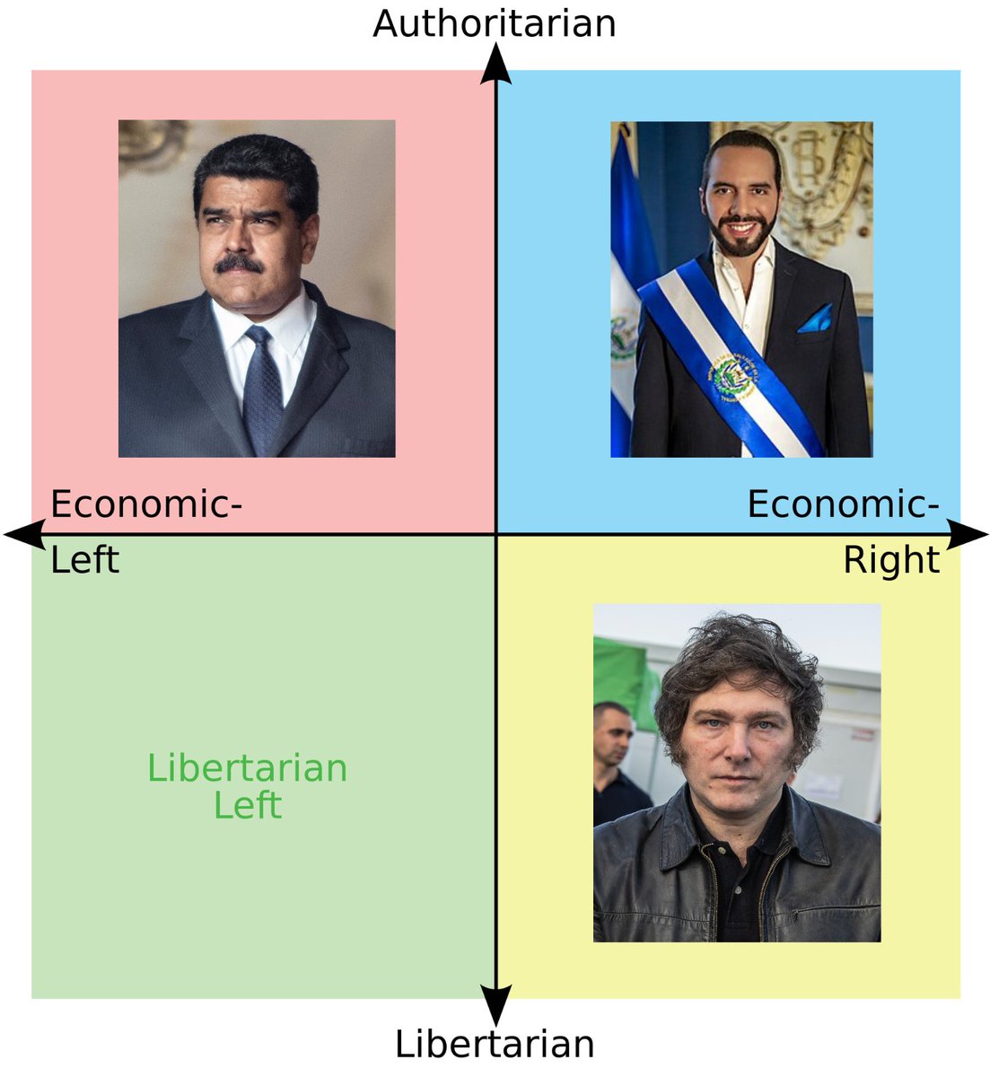 MKatorin's tweet image. The gang is almost complete. We need one more for the ultimate Hispanic reality tv show.