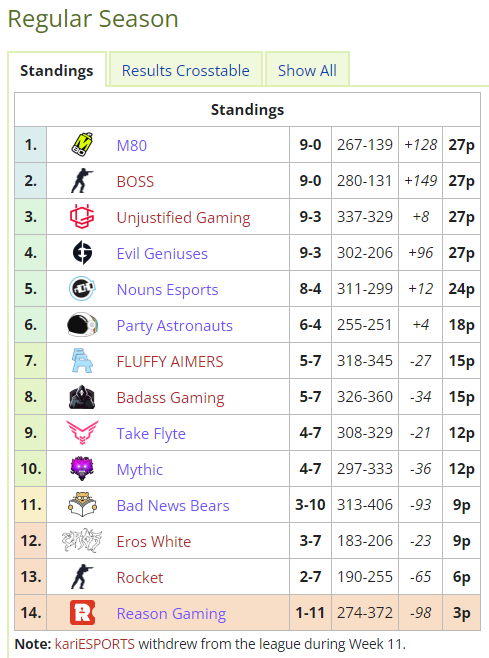 Mnmzzz - Jeff 🇺🇦 tweet media