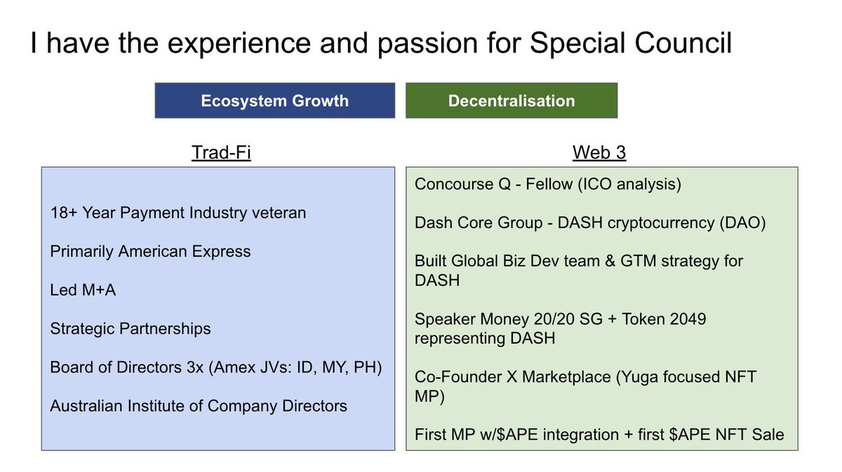 I'm officially announcing my candidacy for <a href="/apecoin/">ApeCoin</a> Special Council.

I'm excited for our future.

I'm excited about the opportunity.

We have 3 core areas on which I believe we need to focus:

Value Prop:  Why users care.

Ecosystem: The value we bring.

Stakeholders: The reason