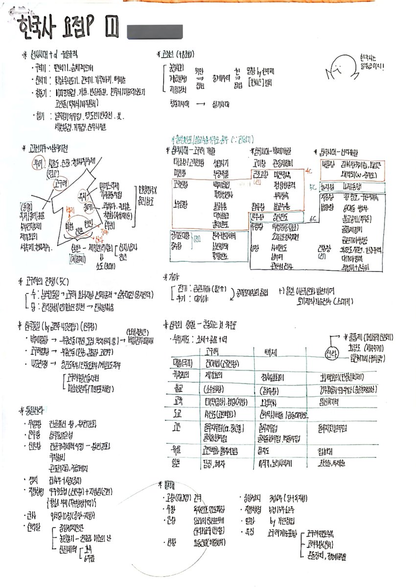 흰 (mistake) ✨️ tweet media