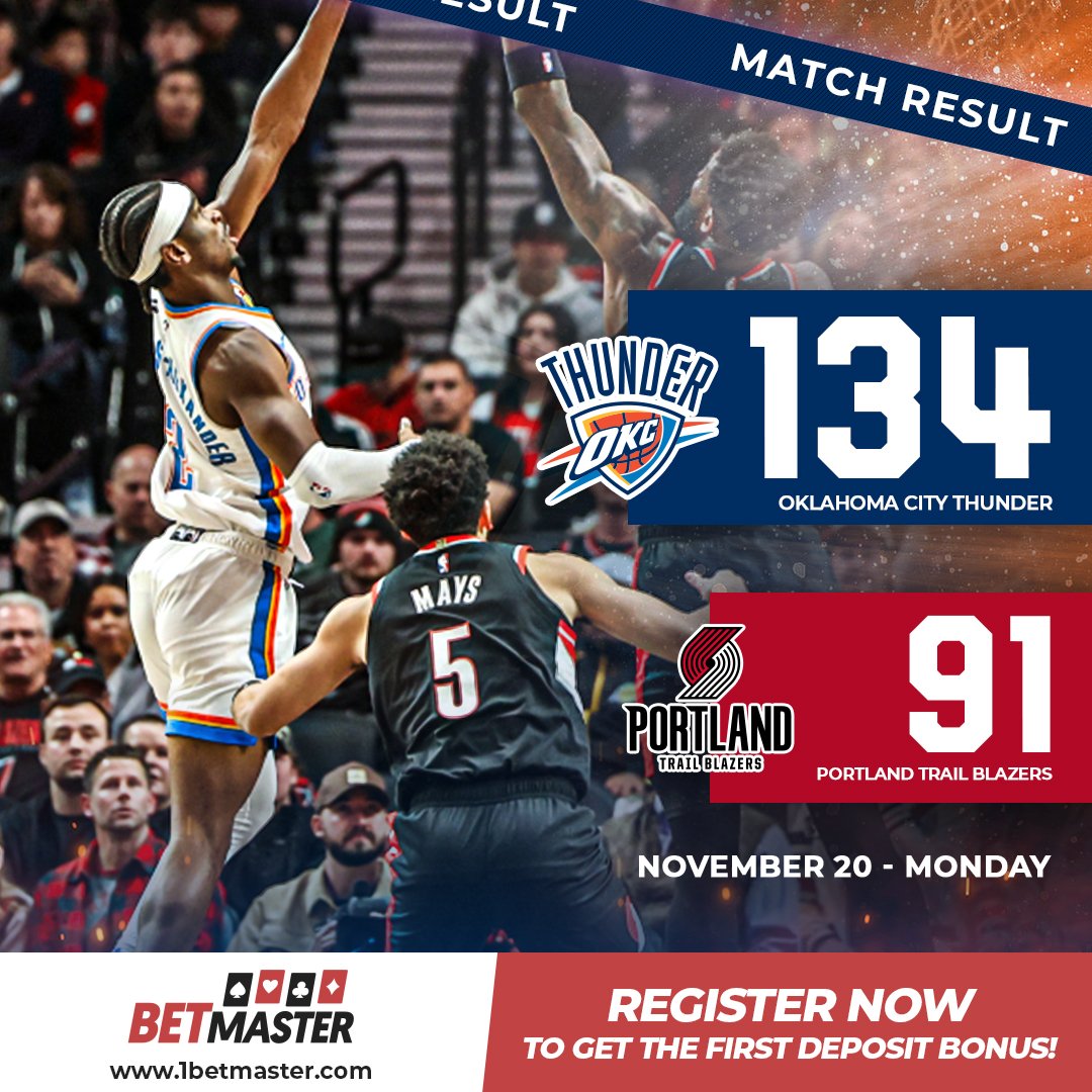 SportsForeverPH's tweet photo. Thunder roars and Blazers fall. Oklahoma dominates with a commanding 134-91 win! π₯
Elevate your game with BetMaster β where excitement meets expertise! Bet smart, win big. π
#ThunderUp #OKCThunder #NBA #Basketball #NBA2023 #NBAfever #basketballshowdown #GameTime #Hoop https://t.co/cDZAEHTCei