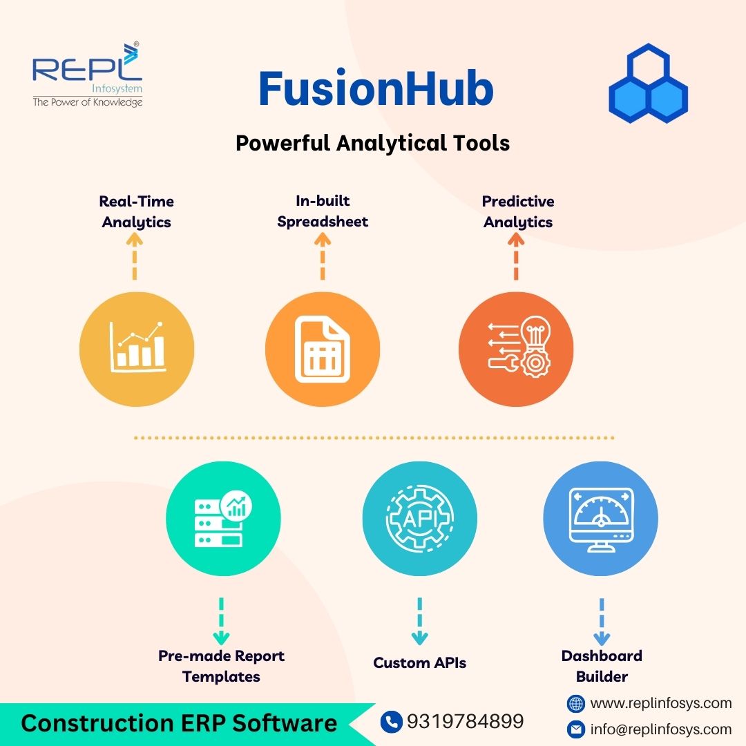 RIPL_Noida's tweet photo. #FusionHub is the most suitable construction #CloudERP software for your business. Generate the most insightful reports with powerful data analytics tools.
You can manage inventory, orders, supply chains, #CRM, payroll, #project #management and more in one system.

#AEC #RIPL https://t.co/G2avAPuvKt