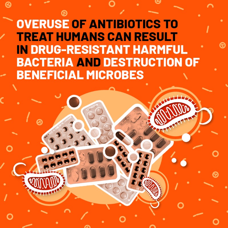 WHO's tweet photo. It’s #WorldAMRAwarenessWeek!

In 2019, almost 5 million deaths were associated with #AntimicrobialResistance (AMR). 

If we act now, we can stop the spread of AMR and save millions of lives.

Click below to learn more ⬇️