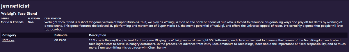 Frost Fatales submission is in! My first ever marathon submission whaaaat???
Hoping to channel my inner Waluigi and cook up a whole bunch of taco shenanigans with <a href="/_charbunny/">char_bunny</a>!