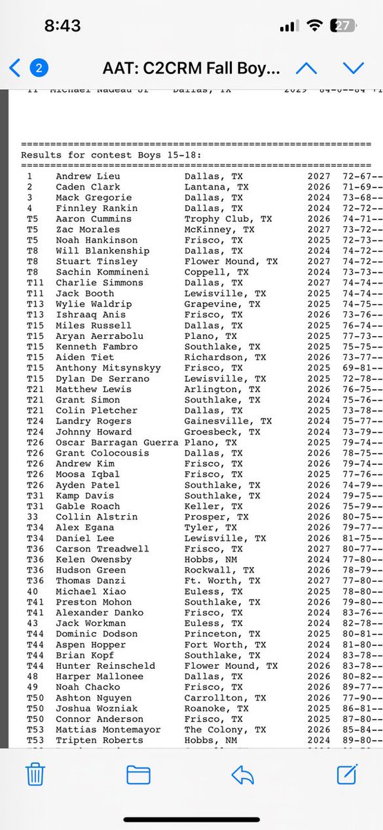 NHankinsongolf tweet media