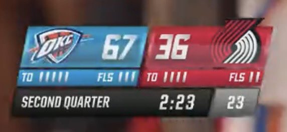 What a time to be a Thunder fan