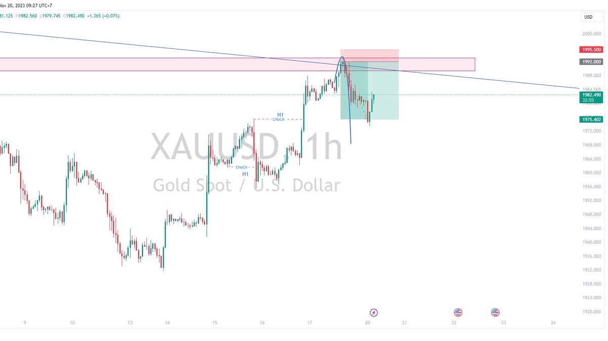 Justgoldtrader's tweet photo. แผนวันศุกร์ในห้อง ถึงเรียบร้อย และให้แผนเล่นวันจันทร์ไว้ด้วย 😁

#แผนเทรดทอง #เทรดทอง #XAUUSD #FOREX 💹💰

สนใจมาเทรดด้วยกันไหม? กดลิงค์นี้เลย 
👉 https://t.co/F2eytYldaB 🚀🌐" https://t.co/KTLLY4UpJM