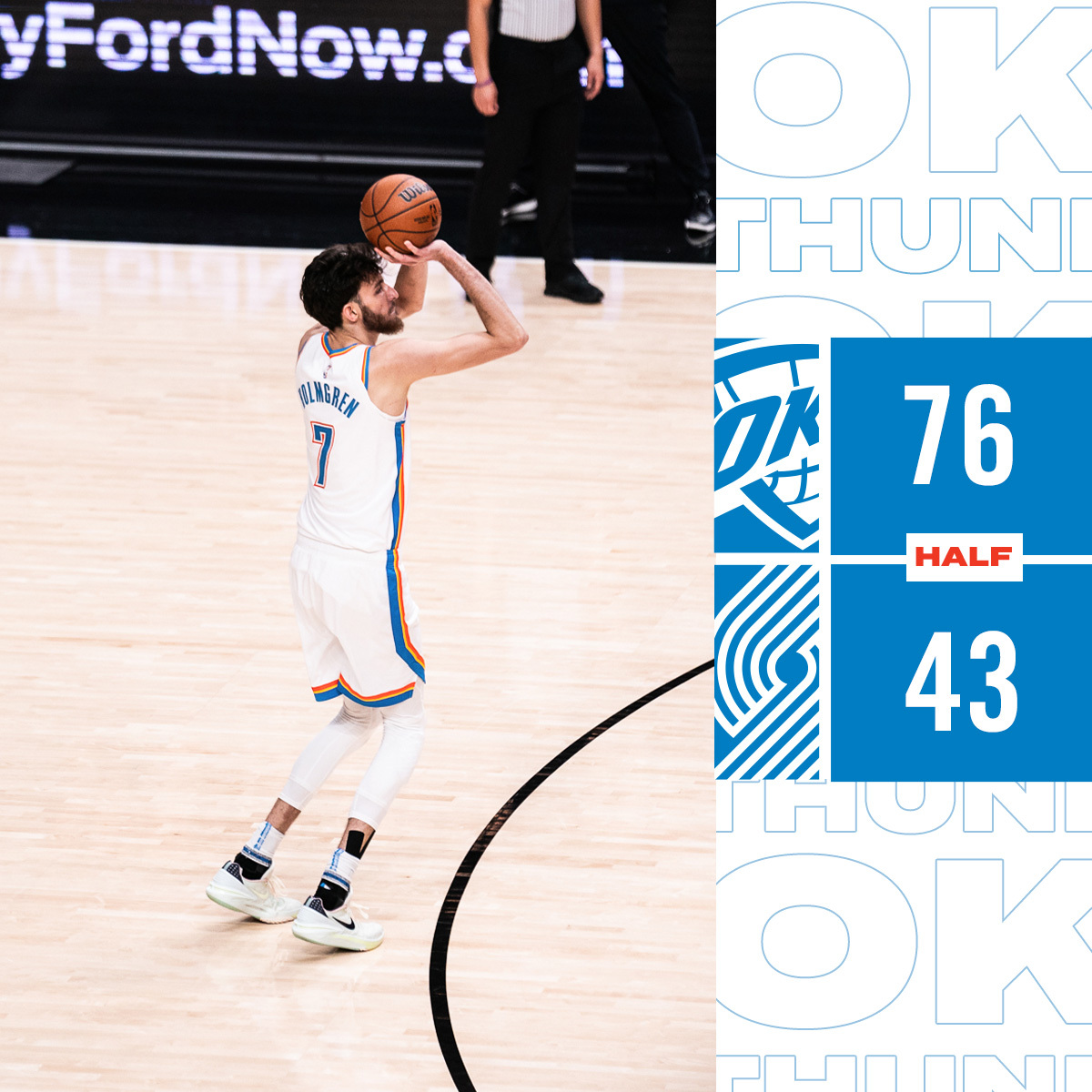 okcthunder's tweet image. Blazing into the half 🔥