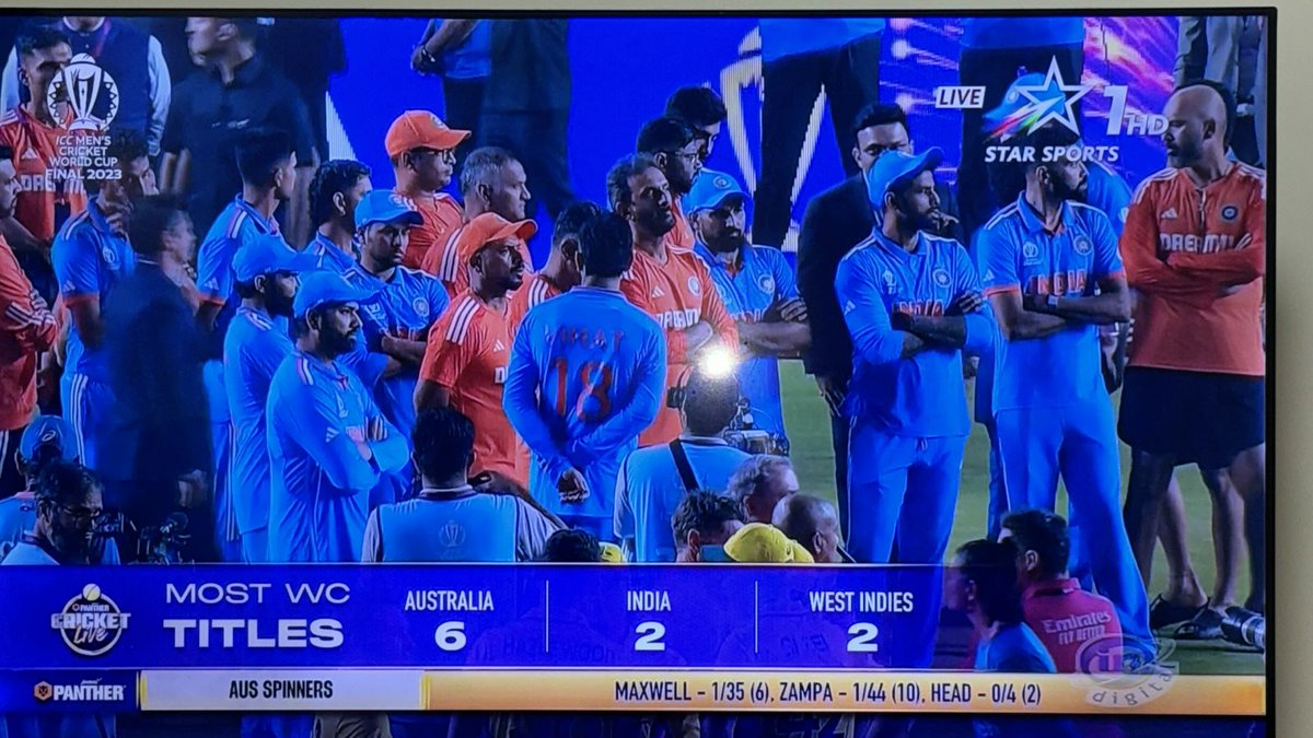 Body language nvr lies. Whn v lse n gt hurt,v go into a shell.  Hands crossed for mst players. Imagine, cmng on ground,play with finesse,technique,n eyes of crores of fans,media,experts on u. Ain't ezy. Nd steely psyche. Time,v included #sportspsychology frm early school yrs.