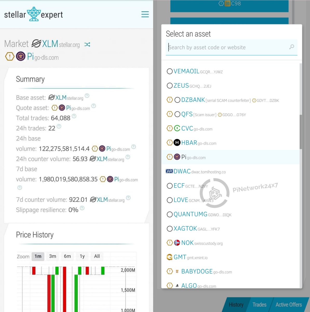 Stellar super wallet now supports Pi! This integration will bring Pi users a more convenient management method.
#Stellar #PiNetwork