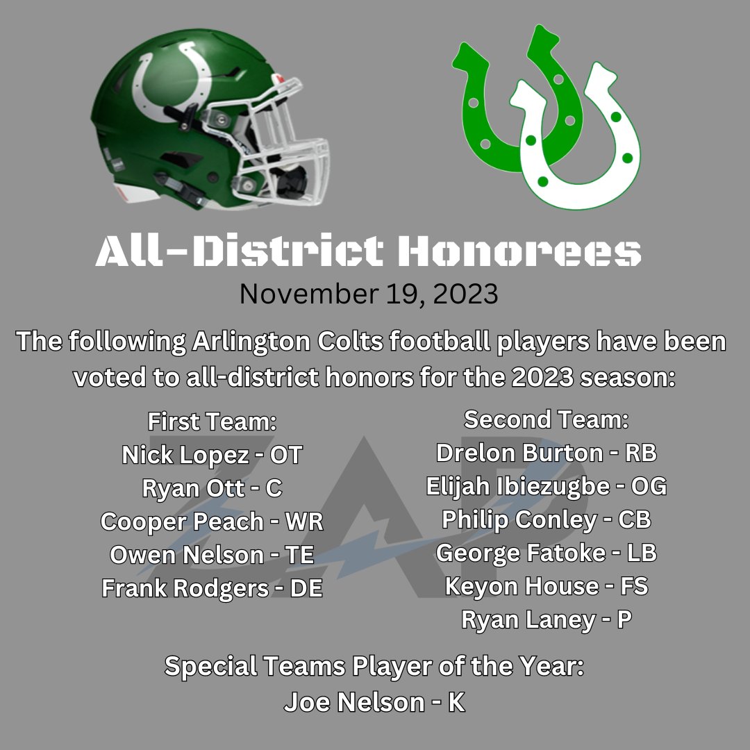 ZachTheVoice's tweet photo. I dropped the ball a couple of times tonight with complete accidental omissions due to publishing in a rush. My apologies, and congrats, to these all-district Colts. #KickEm https://t.co/80GofwXaeW