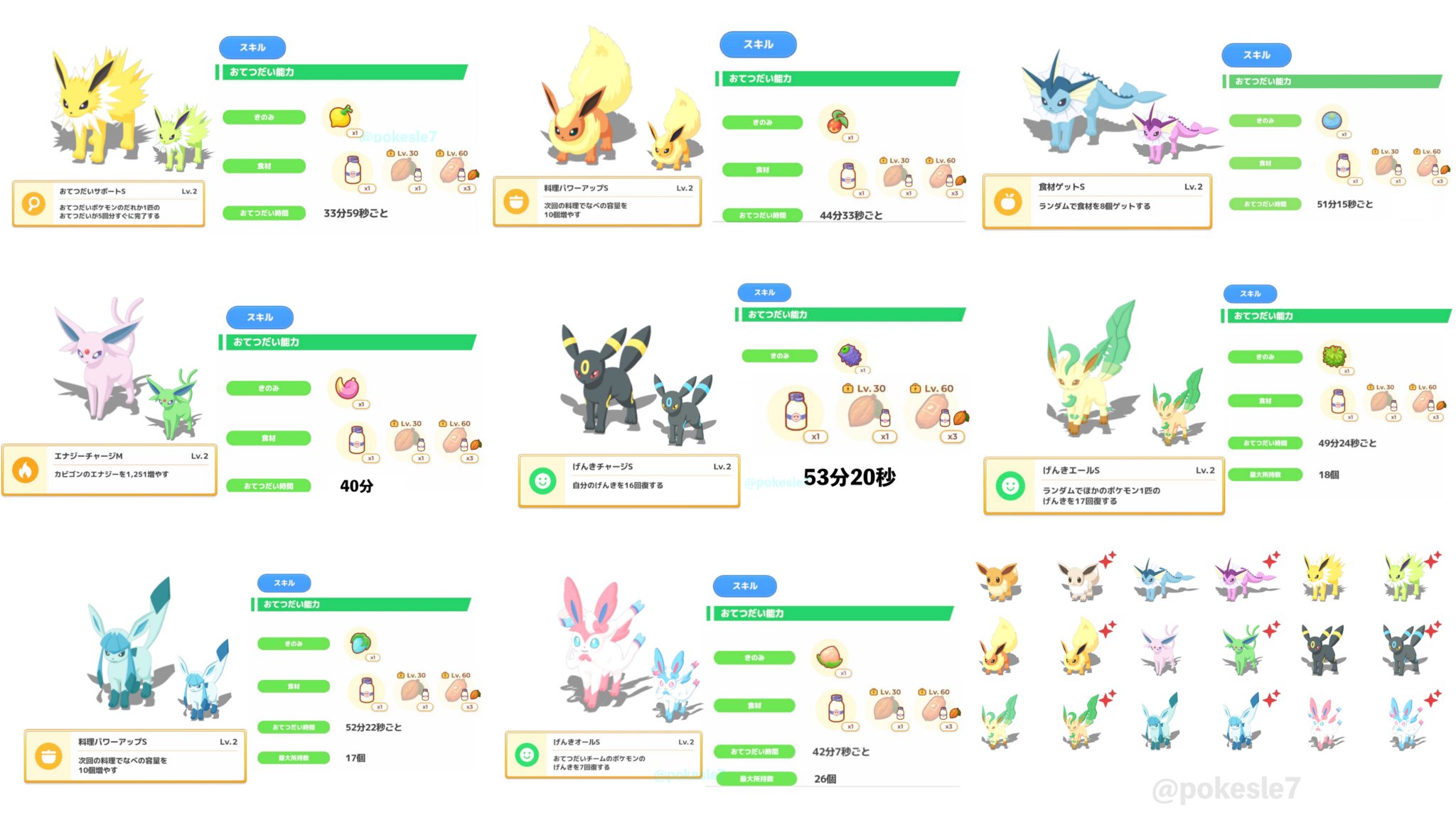 ブイズ ポケスリ ポケスリ】オススメではなく…皆の推しブイズが活躍できる場所