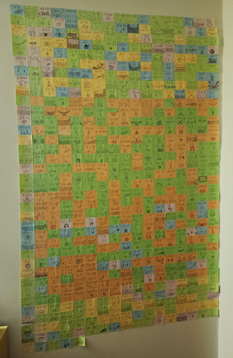 MongaikanRyu's tweet photo. 2011年6月8日~2021年3月3日
漢字3000個、単語1920個
漢字を勉強するために部屋の壁に単語を貼り付けてきました。
今週、外します
全部一つずつを練習できます：
https://t.co/QnMa8hUHqN https://t.co/vZmlBYijKP
