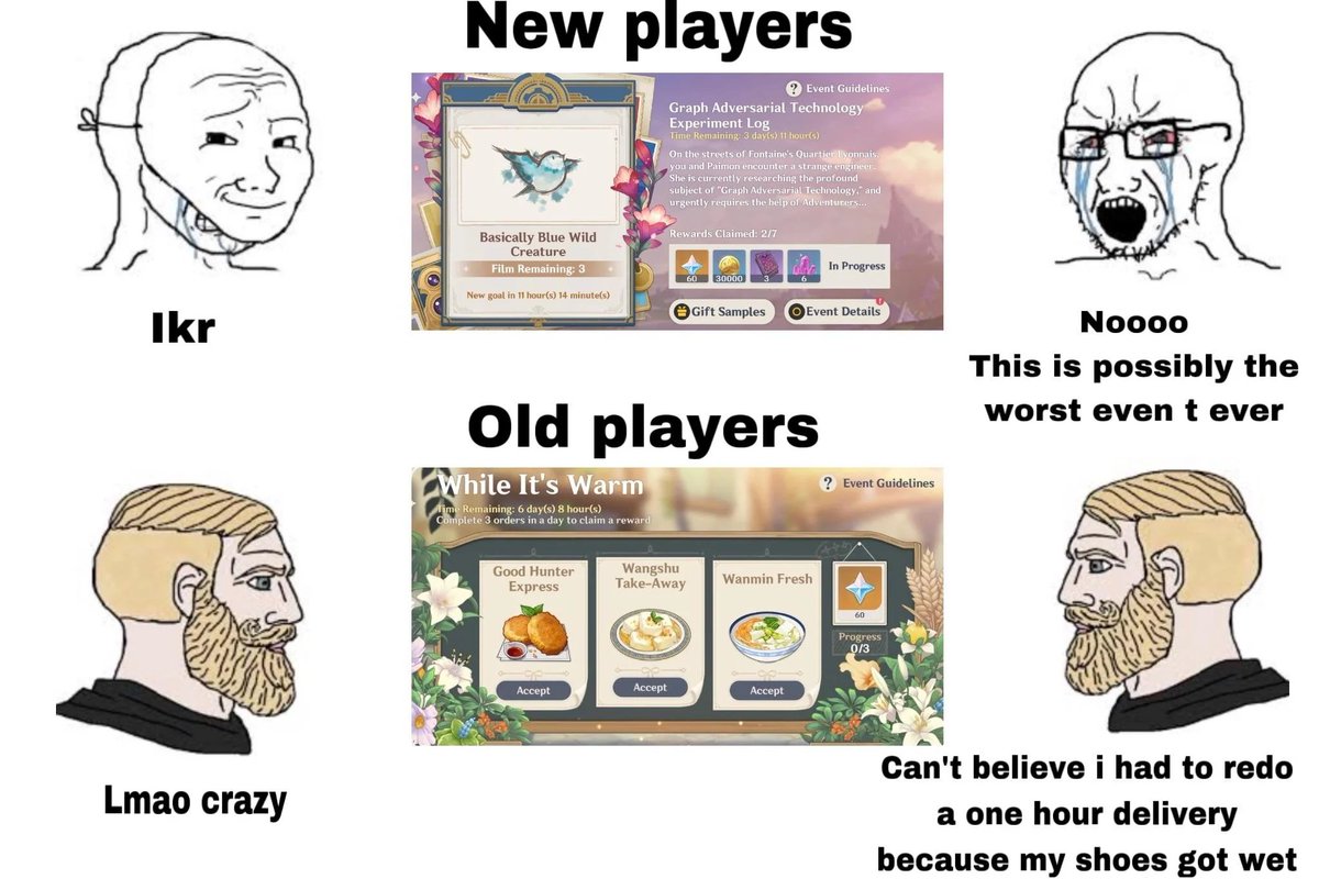 teyvattabloid's tweet photo. If you know, you know

©️ u/zibedine

#Genshinlmpact #Genshin #GenshinMemes https://t.co/BAUhiJ1Elk