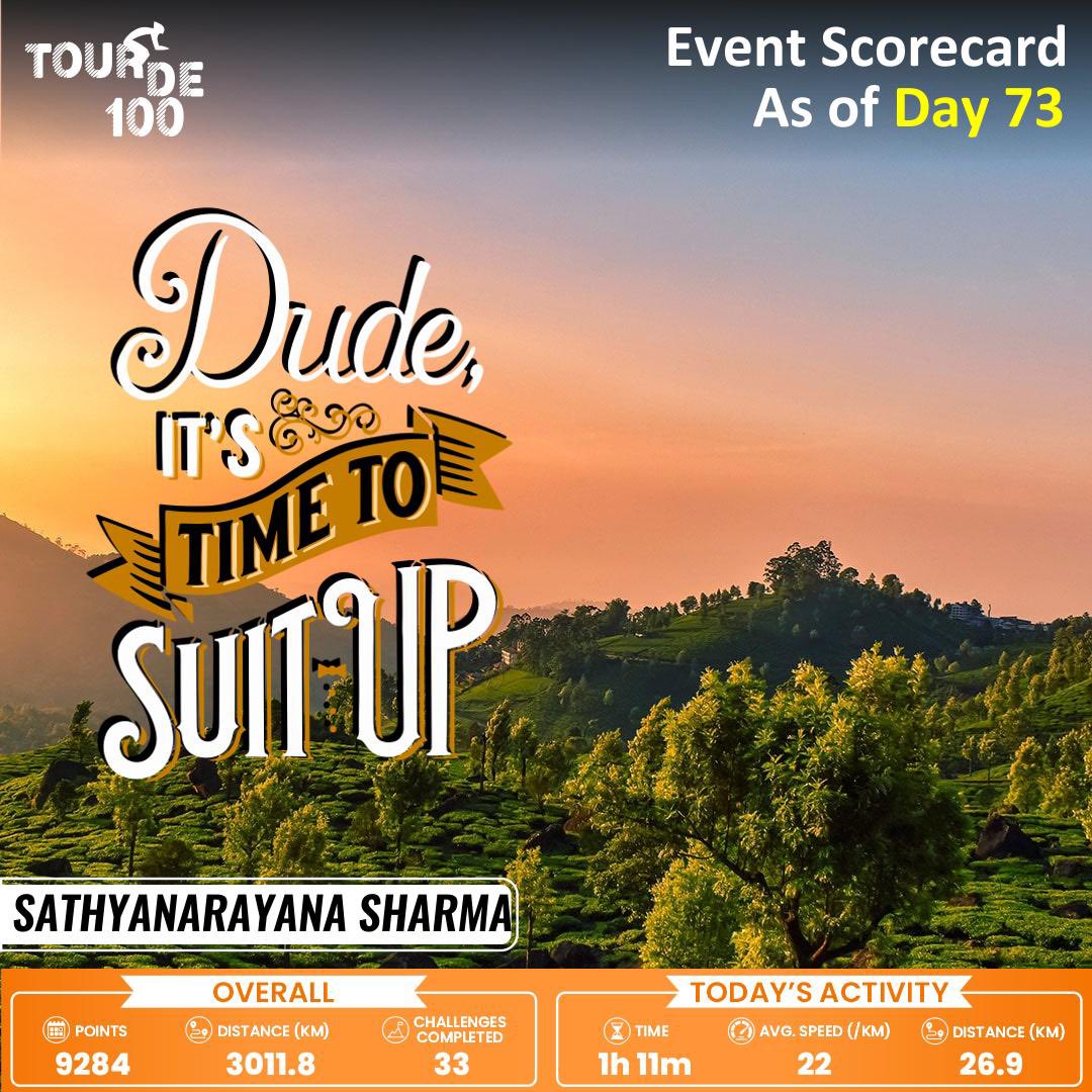isnsharma's tweet photo. Tour De 100
Day - 73
Stage-4

#cycling #cyclinglove #HDOR #TourDe100 #TDH #AAE #TDH2023
#TDH_Stage4 #gnwcc 

https://t.co/Myx1zbhY8P https://t.co/ubGxJhK5RZ