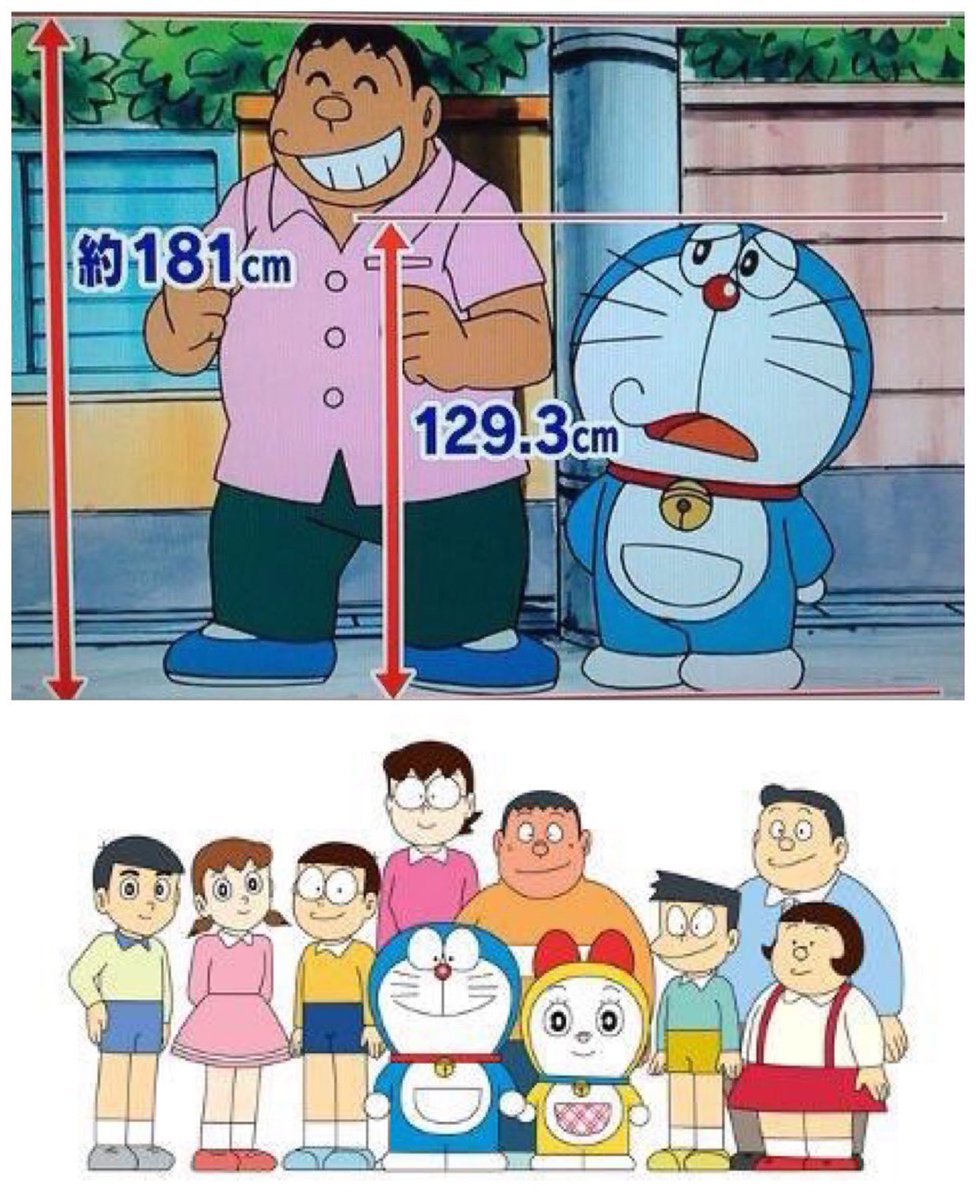madaomoshiroi's tweet photo. のび太くんのママの身長が2メール以上あるのまだ面白い https://t.co/skdWjHtn2f