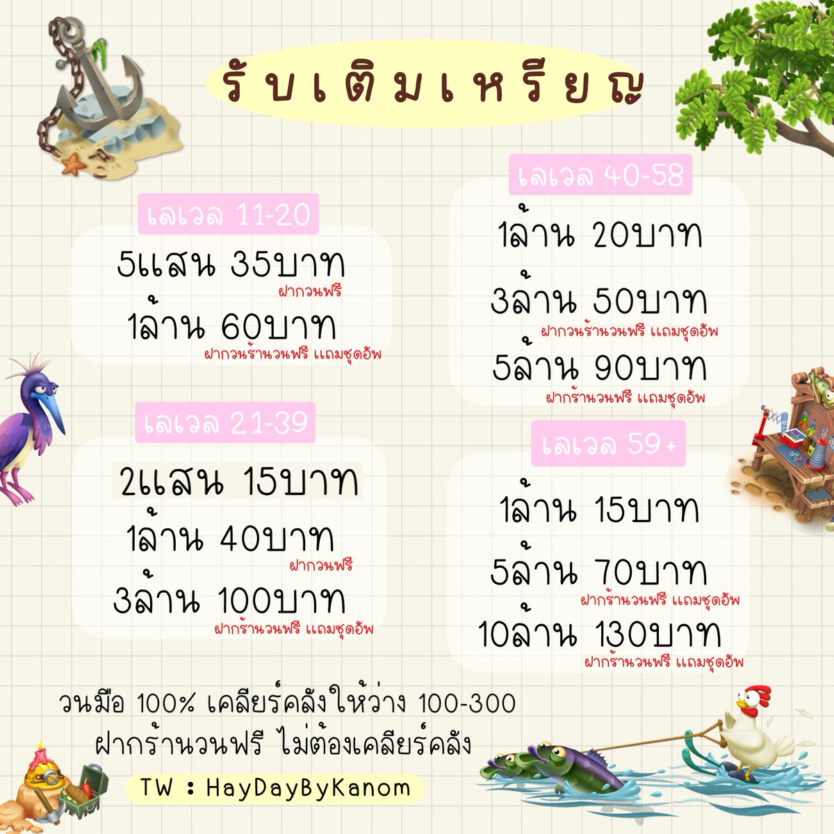 ปิดร้านยาวแบบไม่กำหนดค่ะ 🙏🏻🌻👩🏻🌾 tweet media