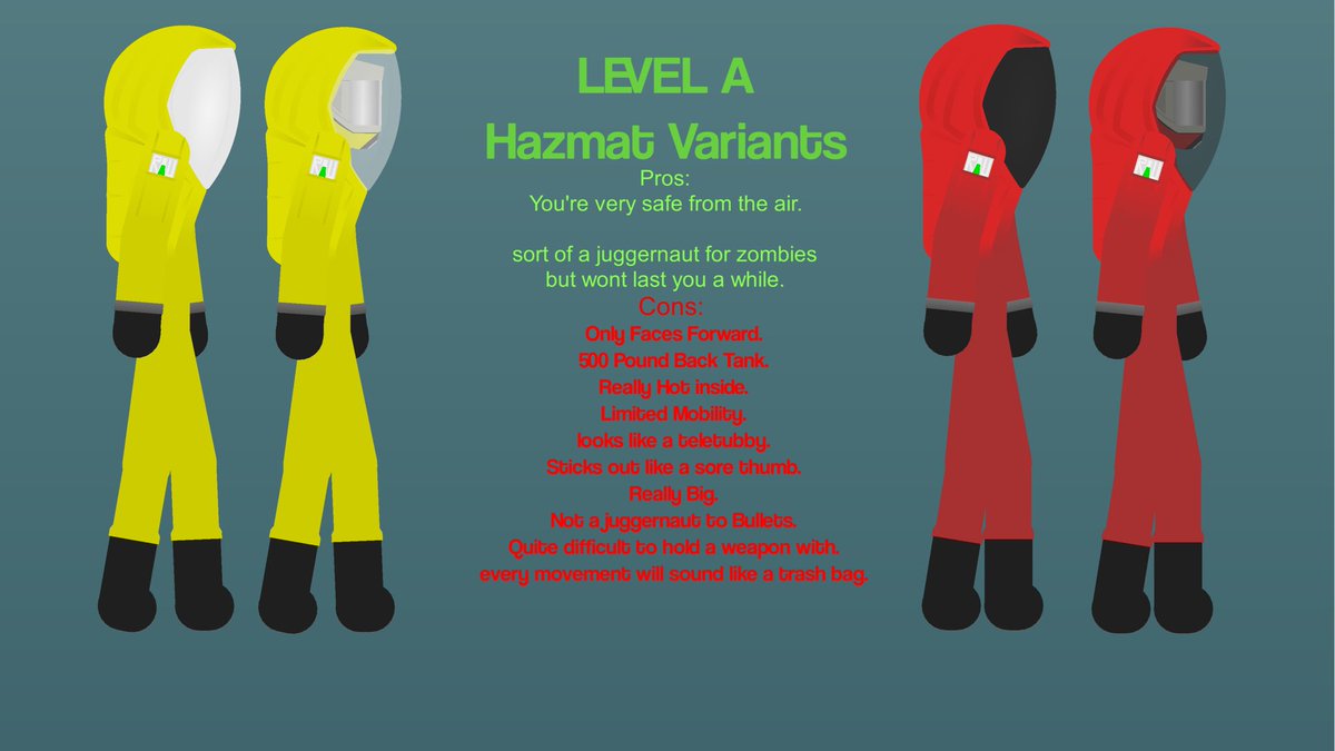stickHelmet's tweet photo. Hazardous!
#sticknodes https://t.co/U2YQGDGKJx