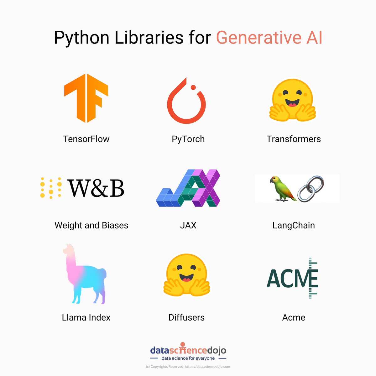 💥 Python is a popular programming language for generative AI, as it has a wide range of libraries and frameworks available. Here are 10 of the top Python libraries for generative AI:

Source @DataScienceDojo 

#generativeai #python #llms #llmdojo