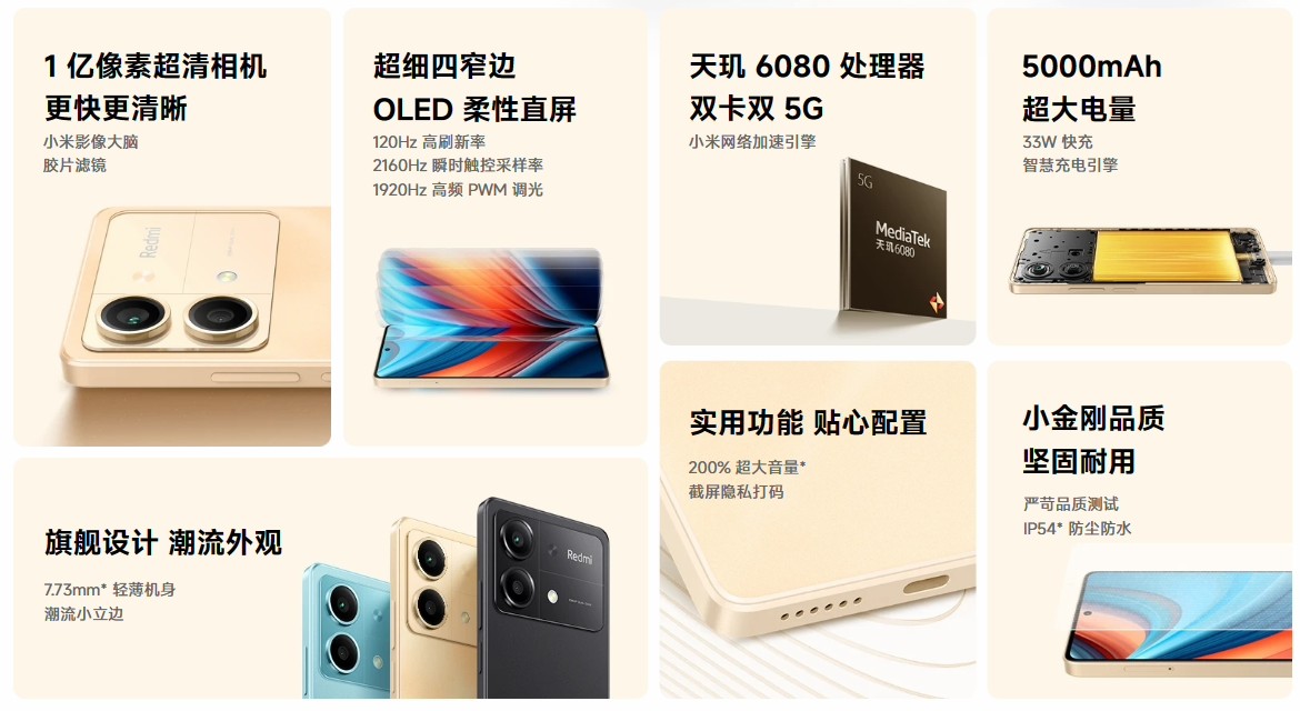 Techinfoeditor's tweet image. #Xiaomi Redmi Note 13R Pro released in China

*6.67&quot; 2400 ×1080, upto 120Hz OLED screen
* Upto 1000nits 🌞
* Dimensity 6080 processor
* 12GB+256GB
* 100MP main+ 2MP depth
* 16MP front
* 5000mAh🔋
* 33W charging
price- 1,999 yuan

#Redmi #RedmiNote13RPro #launch #news #exposed