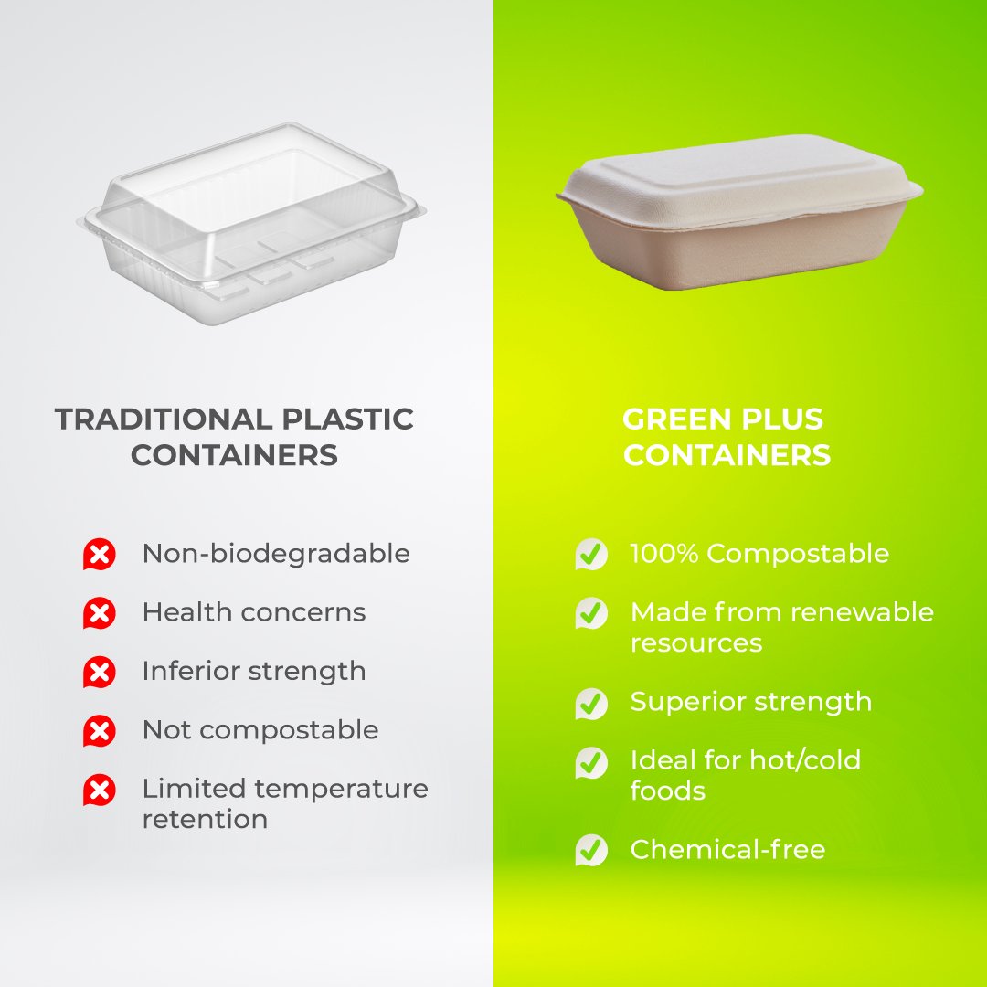 GreenPlusPack's tweet photo. 🌿 Say goodbye to traditional plastic containers! 🚫🥤 Green Plus containers are a game-changer for both the planet and your meals. Our eco-friendly, biodegradable options are your perfect choice for a sustainable dining experience. 

Enjoy your meal, guilt-free! 🍽️

#GreenPlus https://t.co/KRzEG6ej08