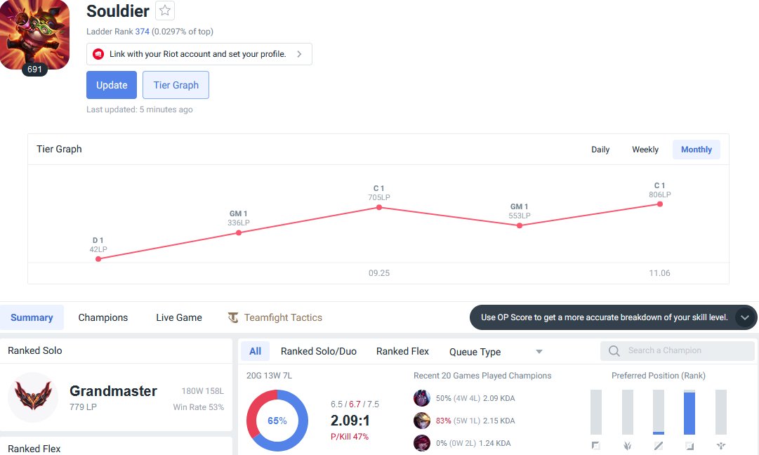 Souldier tweet media