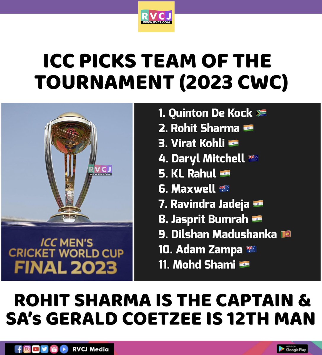 RVCJ_FB's tweet photo. ICC Team of The Tournament https://t.co/S7SUXfOoCH