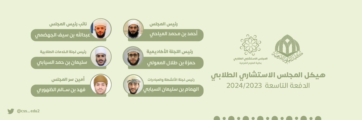 css_edu2's tweet image. هيكل المجلس الاستشاري الطلابي في دورته التاسعة.