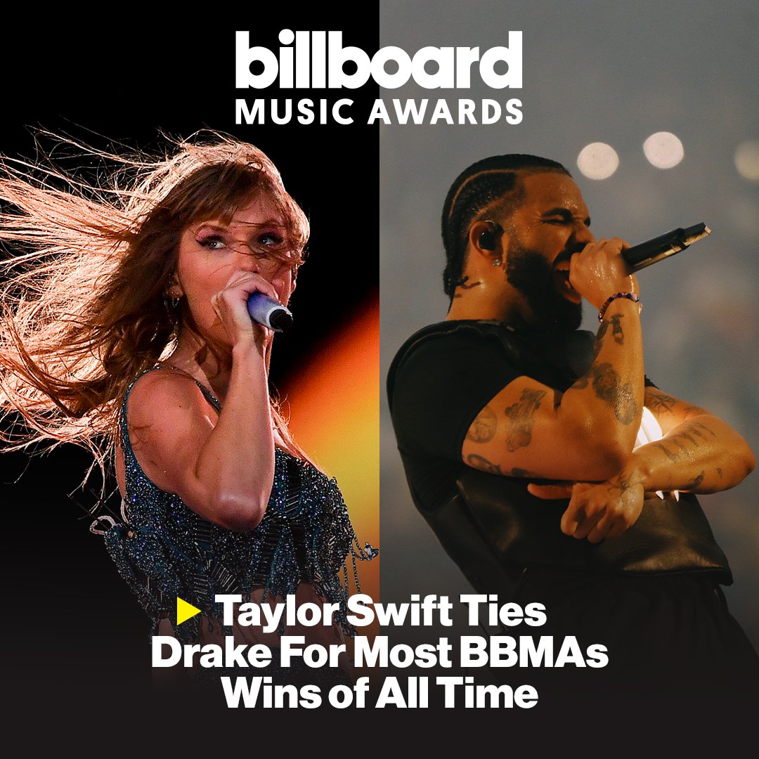 .<a href="/taylorswift13/">Taylor Swift</a> &amp; <a href="/Drake/">Drizzy</a> are now tied for the most #BBMAs wins of all time, each with 39. 🏆 

Billboard rounds up their biggest career wins here: blbrd.cm/VsuHpvL