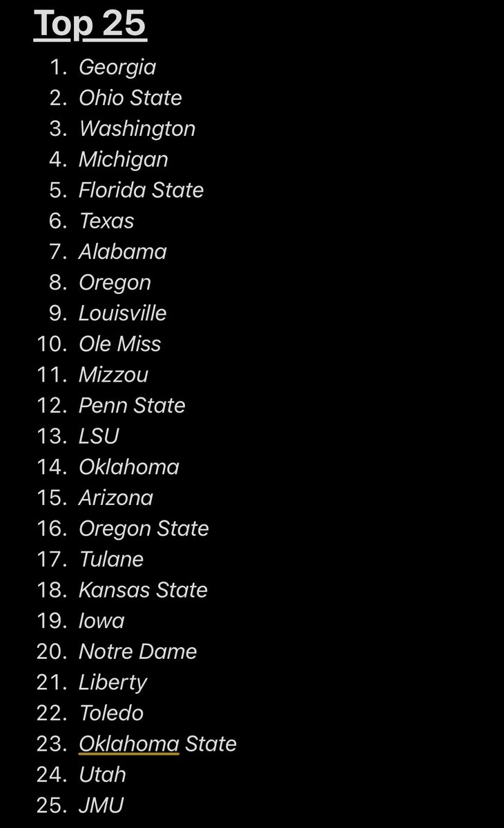 sip_central's tweet image. The Sip Central Top 25