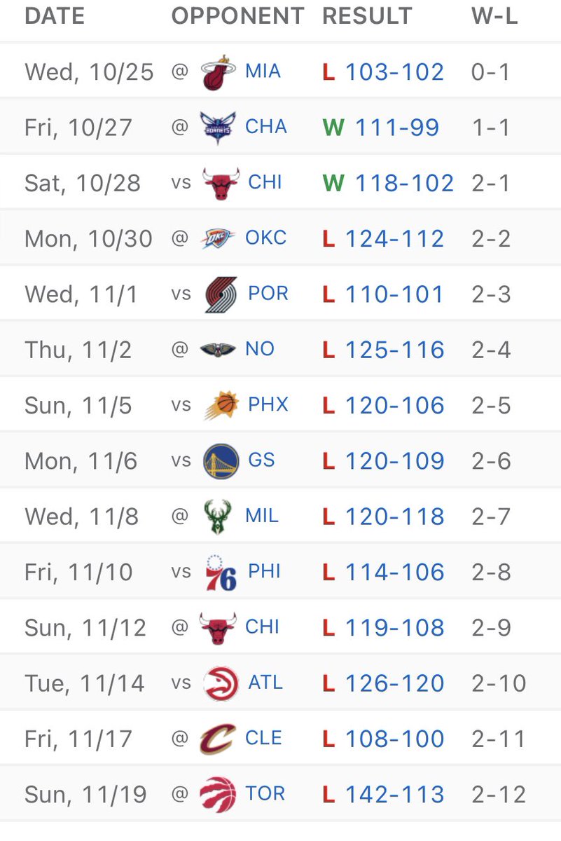 NBACentral tweet media