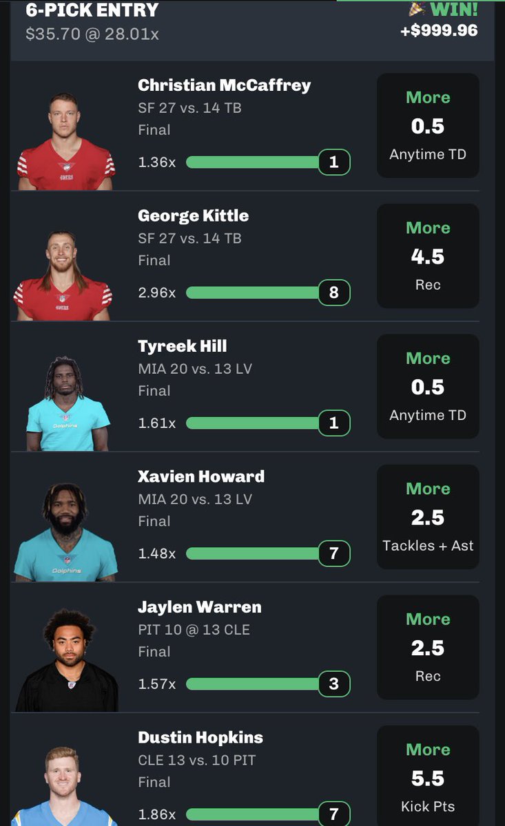 wryce2x's tweet photo. 6-MAN MAX PAYOUT! ๐ฐ
I HIT THOZE DAWGIE! ๐งช
HOP ON BOARD WITH ME OVER @ CHALKBOARD FRFR
#2XPicks #BettingX #BettingTwitter #PrizePicks #Underdog #PlayerProps #PropBets #NBA #NFL https://t.co/FgDL7YVIoi