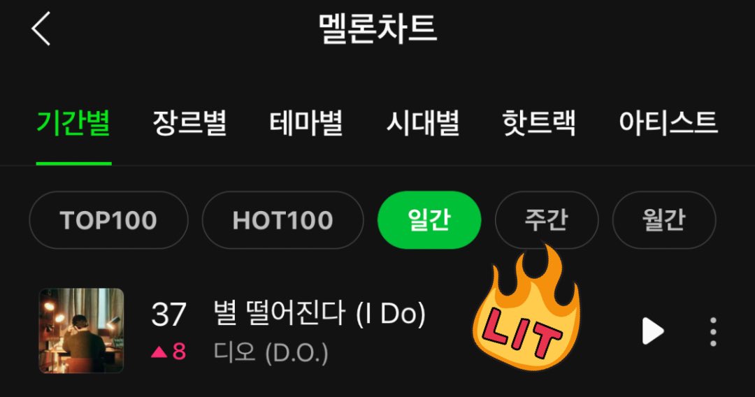 📢MELON📢 DAILY CHARTS - 23.11.19 'I Do' by D.O. is continuously reaching new peaks on the Melon Daily Charts, with a big jump today at #37 (+8) 🤩 This is the first time it has entered the Top 40 of the daily chart! Congratulations to Kyungsoo and Expectation 🥳🎉🎉 #도경수…