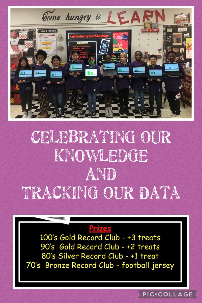 Always find time to celebrate‼️ 🥳 We took time after our @eureka_math End of Module 3 test to celebrate achievements and students continue to track their data. 📊 @GreensptES_AISD