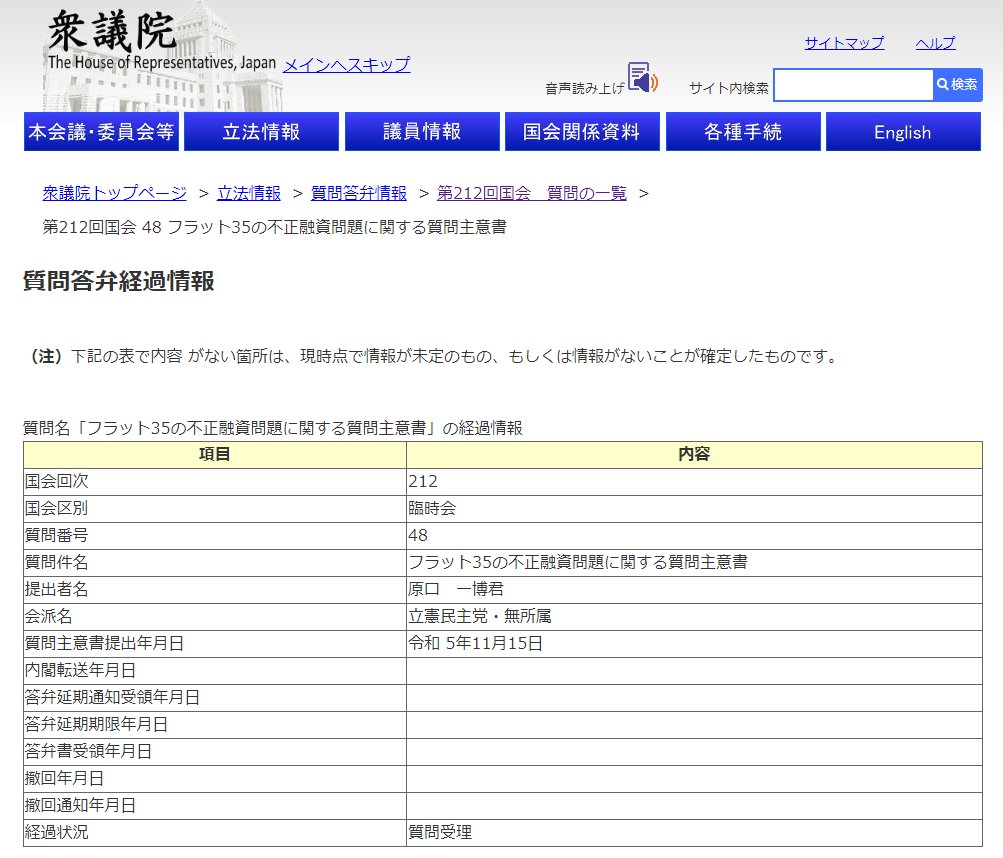 原口議員が #ARUHI の社名を伏せつつ、 #ARUHIフラット35不正融資問題 を取り上げてくださった。動画はこちら（４分過ぎ）↷
youtube.com/watch?v=xvGhLD…
質問主意書が国会に提出され受理された模様。機構さん、ARUHIさん、お問合せが入ると思いますが、包み隠さずご回答をよろしくお願い申し上げます🙇