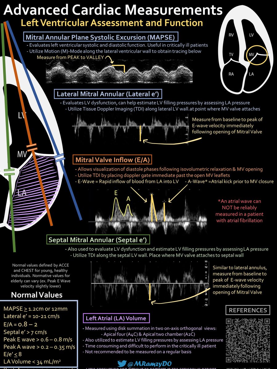RECAT👩🏽‍⚕️🏥👨🏽‍⚕️🇲🇽🫀 tweet media