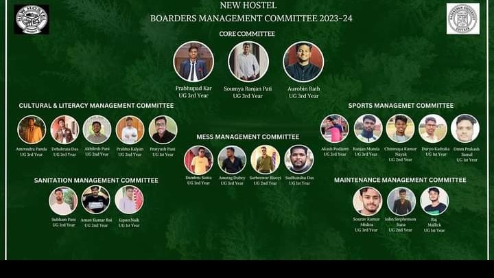 newhostelru's tweet photo. We the Boarders of New Hostel are glad to share our New hostel Boarders Management Committee for the Academic Period 2023-24.

#the_new_hostel 
#totalnew
#ravenshawuniversity https://t.co/Qp9kpdqw7H
