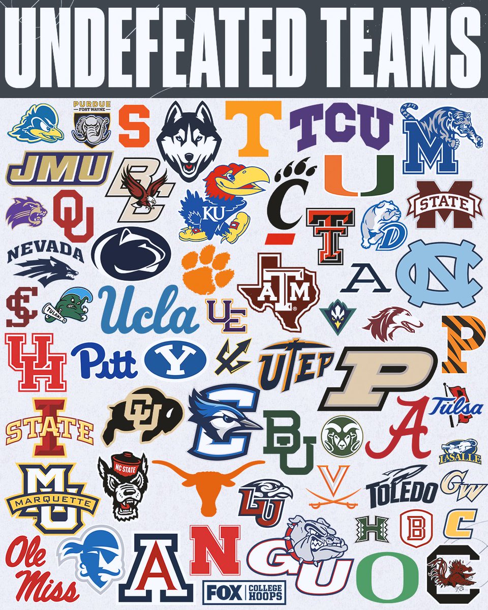 RT if your team is STAYING UNDEFEATED 🙌