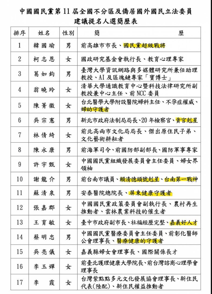 苗博雅 tweet media