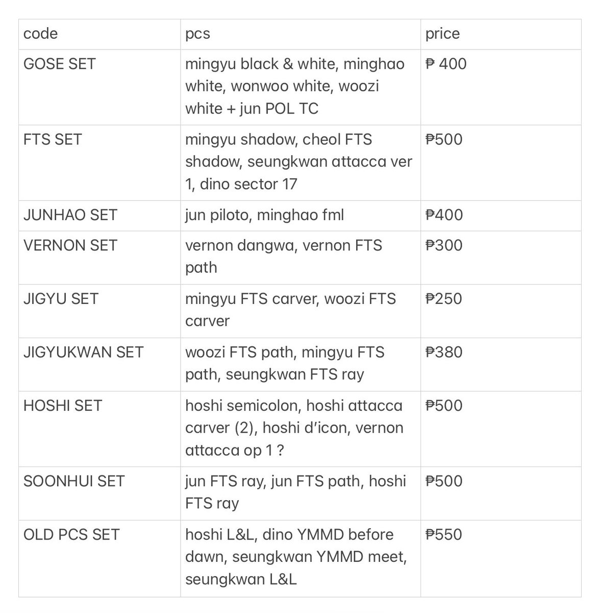 flwrwonhan's tweet photo. 🗯️ DECLUTTERING SALE! 

sold in small sets! check thread for each set and dm me if inch/ for condi

📍QC BASED
🚚 mod: grab, lalmove, ggx, or book your own
💸 mop: gcash
📦pf: ₱15

🏷️ wts lfb svt seventeen pc ph 

help rt 🪄 https://t.co/VDnrI9S5g7