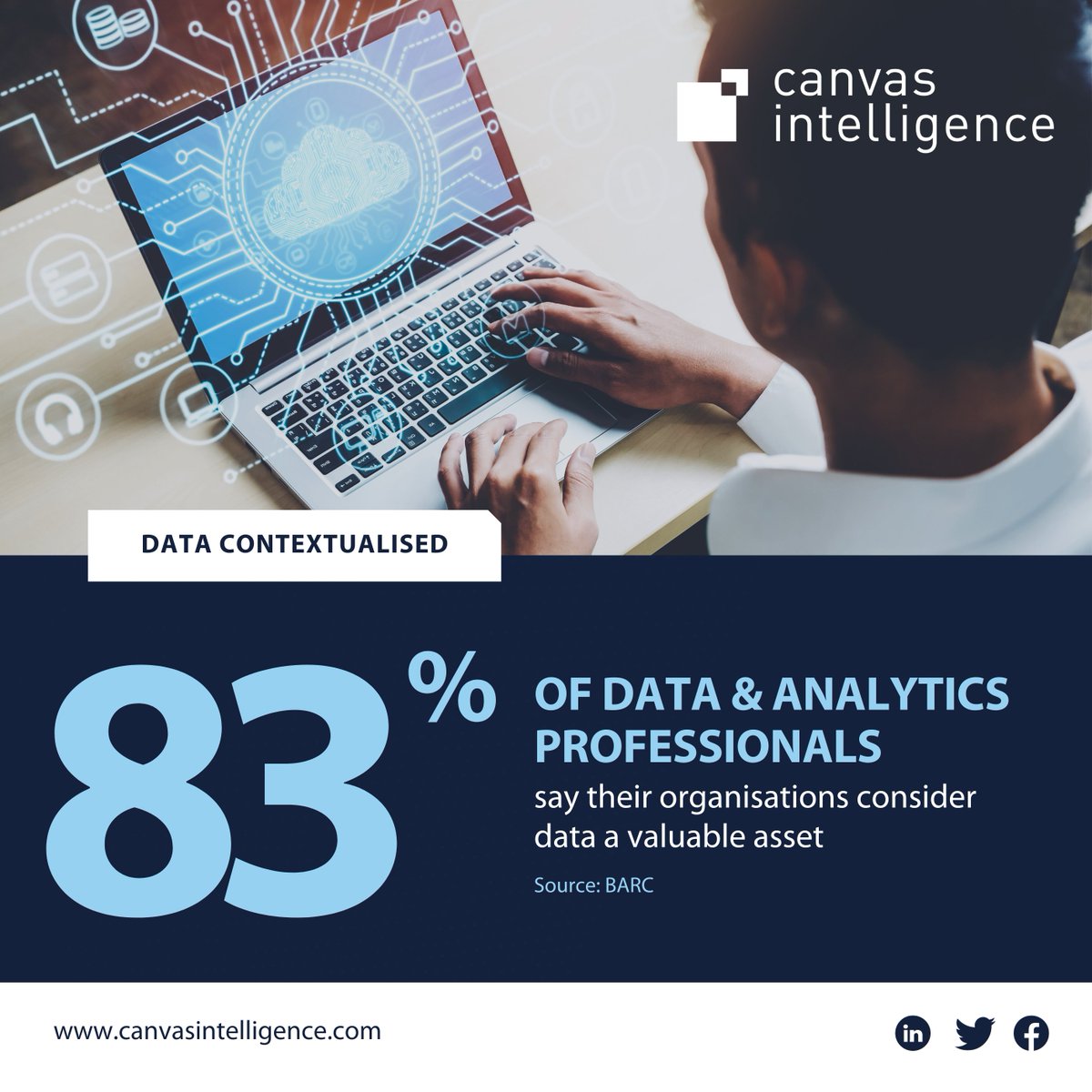 Data is the new currency in business. 

According to BARC, a striking 83% of data and analytics professionals affirm that their organisations regard data as a valuable asset. 

We're not just collecting data, we're investing in it. 

#DataValue #Analytics #CanvasIntelligence