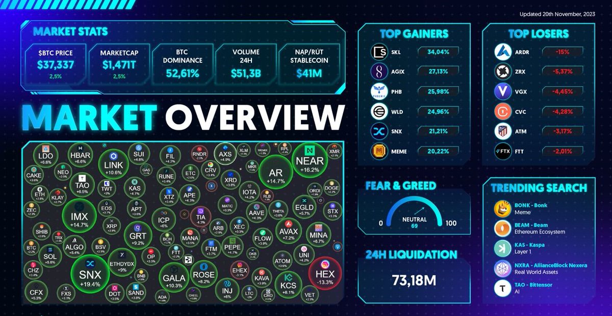 Crypto news tweet media
