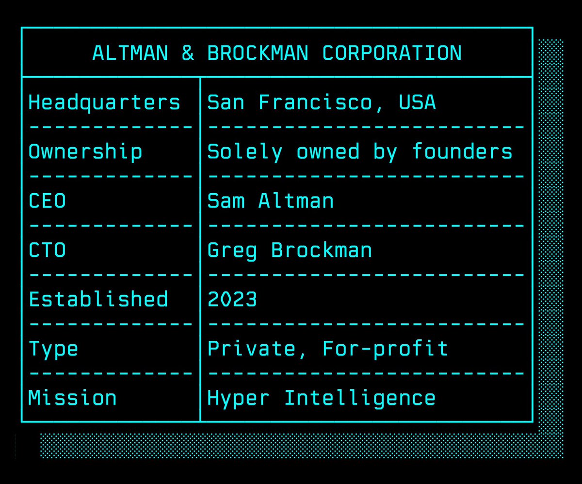 U.S. Graphics Company tweet media