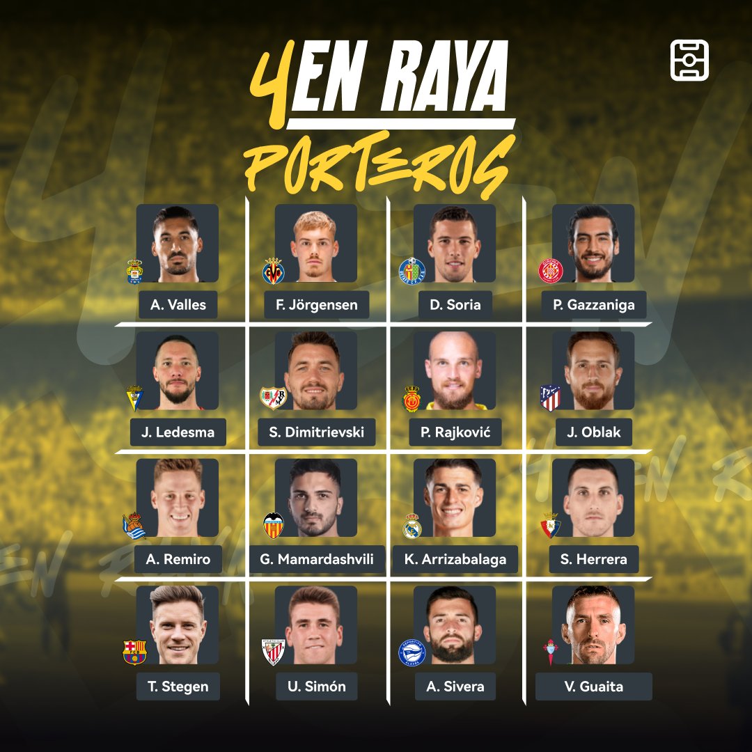 🆕 Concurso 4-EN-RAYA 🎲 🎁 Sorteo 4 packs de 250 Créditos entre los participantes 💰 📌 Participar: 1️⃣ Síguenos 💚 2️⃣ LIKE + RT 🫶🏼  3️⃣ ELIGE UN MURO DE 4 PORTEROS DE #LALIGA EN RAYA: LÍNEA, COLUMNA O PERPENDICULAR ⛔🥅 4️⃣ Añade #MisterFantasy ⚽ 📲 misterfantasy.es